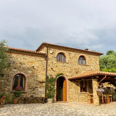 Landhaus Nigro